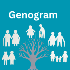 الجينوجرام